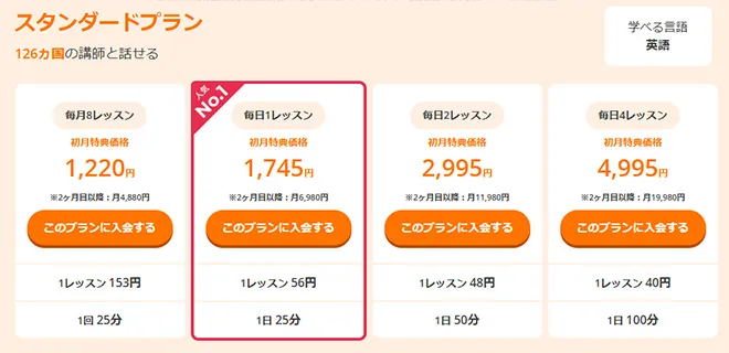 DMM英会話のスタンダードプラン