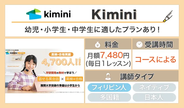 kimini