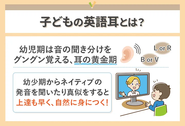 子どもの英語耳を作る方法