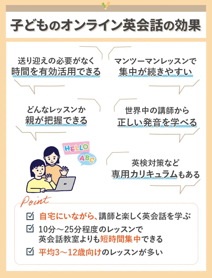 子どものオンライン英会話の効果