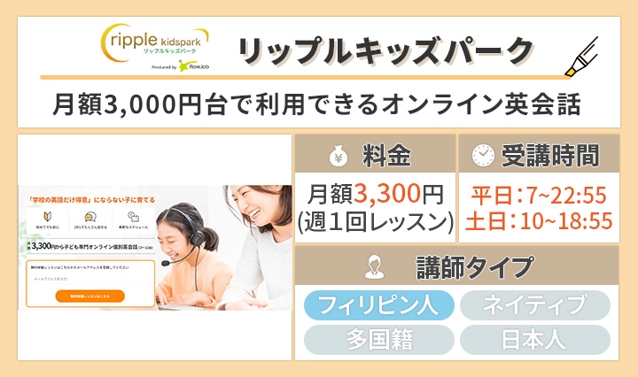 リップルキッズパーク