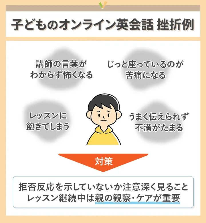 子どものオンライン英会話の挫折例