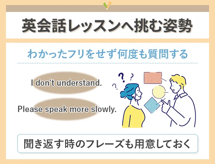 オンライン英会話へ臨む姿勢