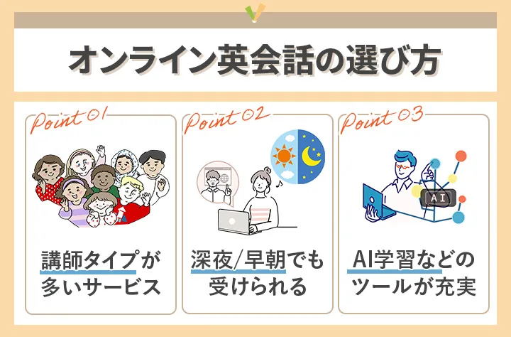 オンライン英会話の選び方