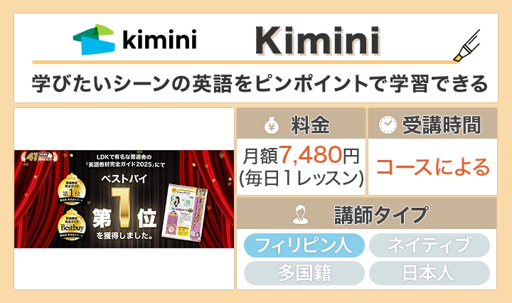 Kimini
