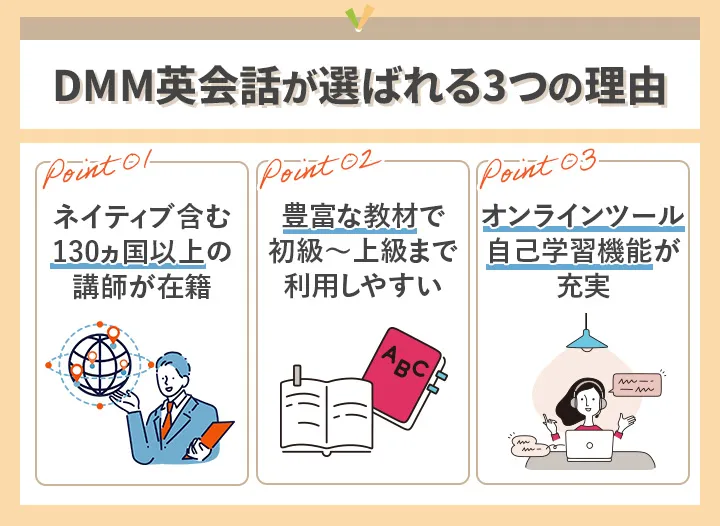 DMM英会話が選ばれる3つのポイント