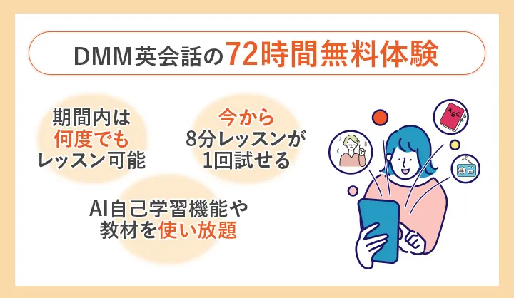 DMM英会話の無料体験
