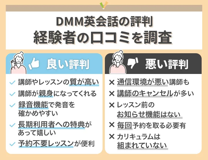 DMM英会話の口コミ