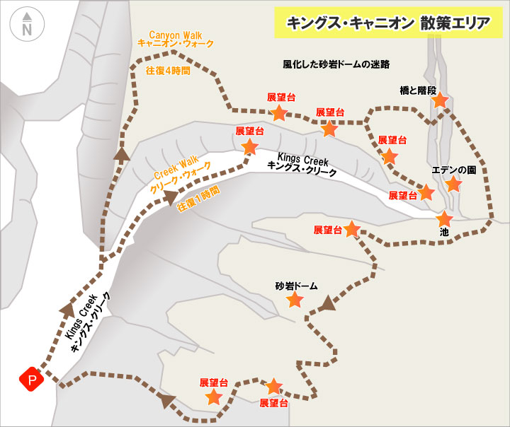 キャニオン キングス