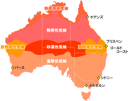 オーストラリアの気候分布図