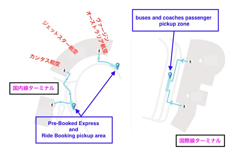 オーストラリア　空港